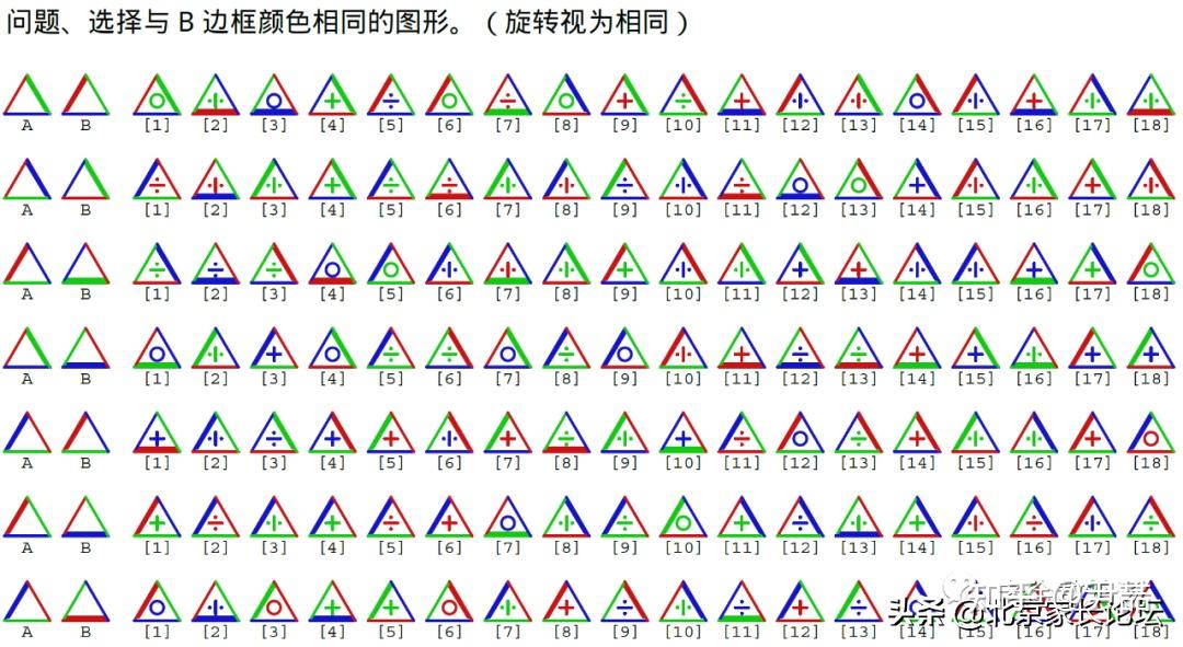 808神经元测试究竟是什么