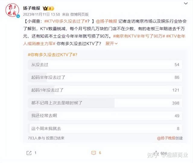 被年轻人抛弃的ktv正在迎来新客人