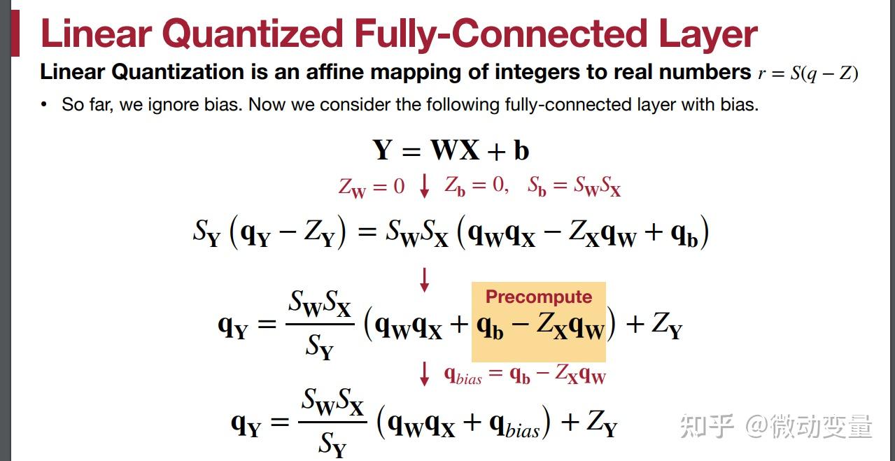 模型量化Quantization - 知乎