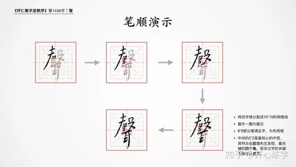 聲/声(1436)|硬笔练习书圣王羲之的行书《圣教序》|每日精进 - 知乎