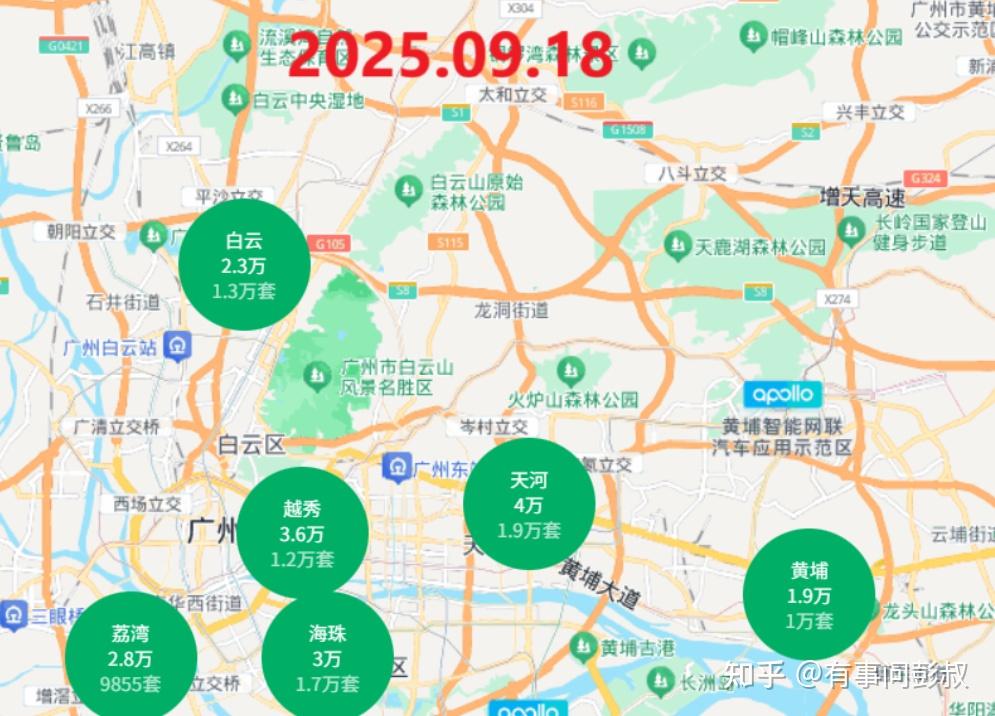 房价开始沸腾了！深圳房价从8.8万涨至12万，广州房价从4万涨至6.5万，中产解套了！ - 知乎