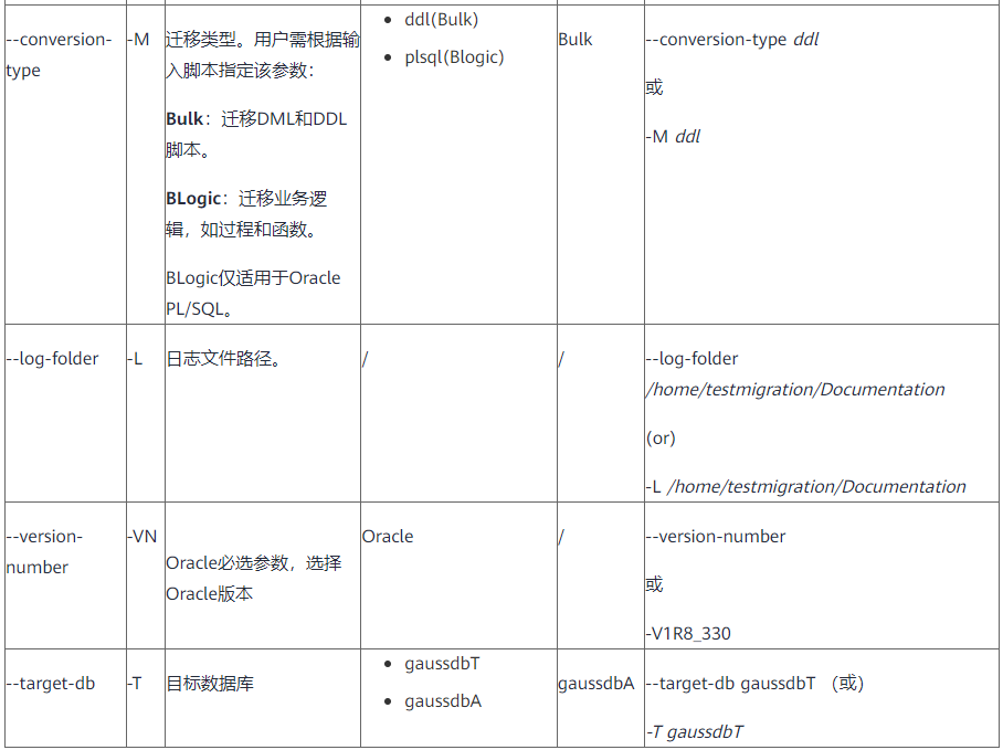 DSC：數倉SQL指令碼遷移的神奇工具