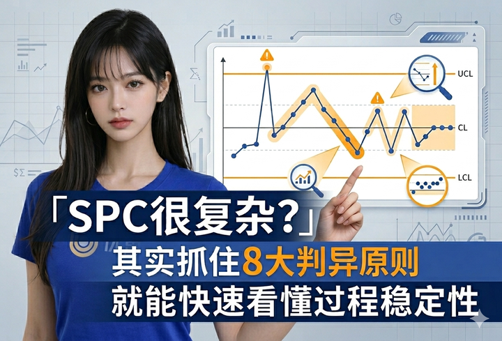 优思学院｜SPC很复杂？其实抓住8大判异原则，就能快速看懂过程稳定性