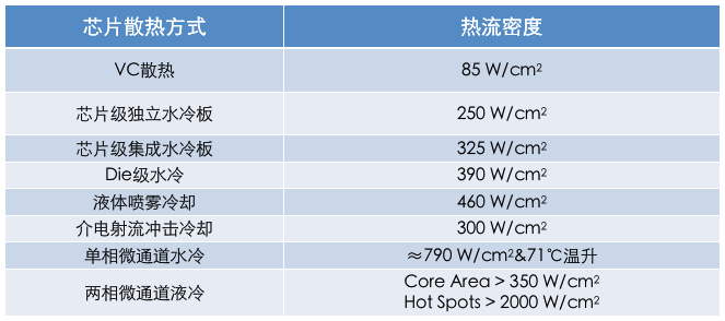 v2-4c0774ea1cc54b7c1c521d95f30c473b_1440w.jpg?source=172ae18b