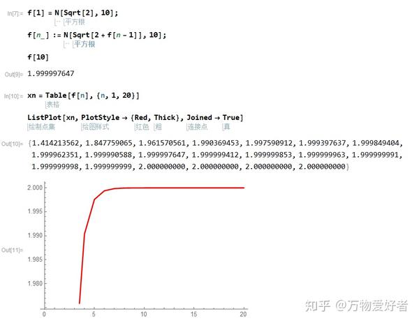 Mathematica学习笔记 5 知乎