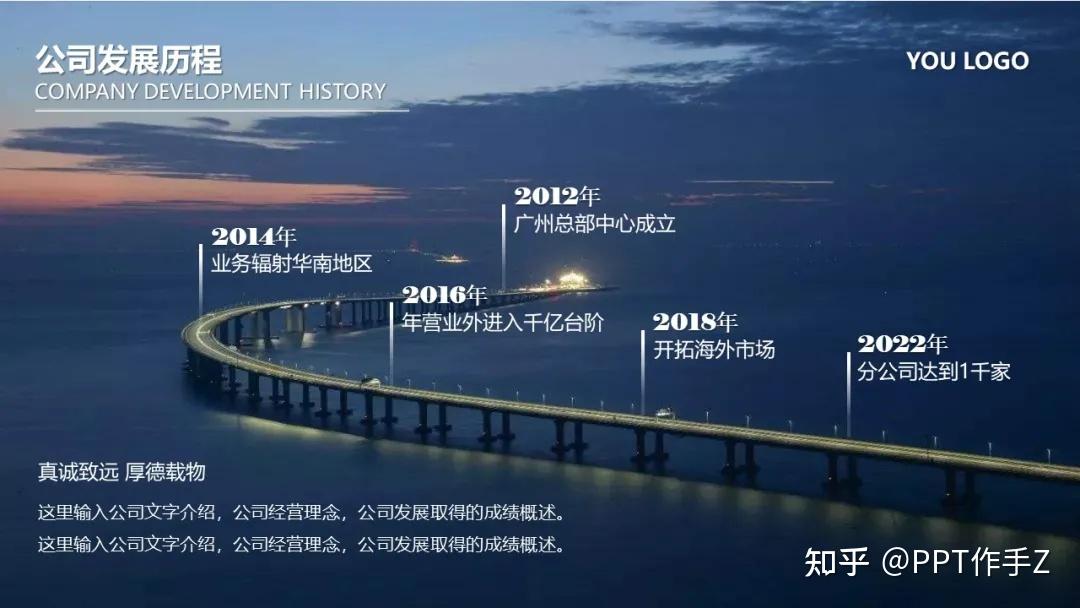 公司发展历程大事记时间轴ppt设计(送模板) - 知乎