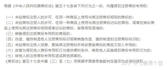 商标注册R标和TM标的区别 - 知乎
