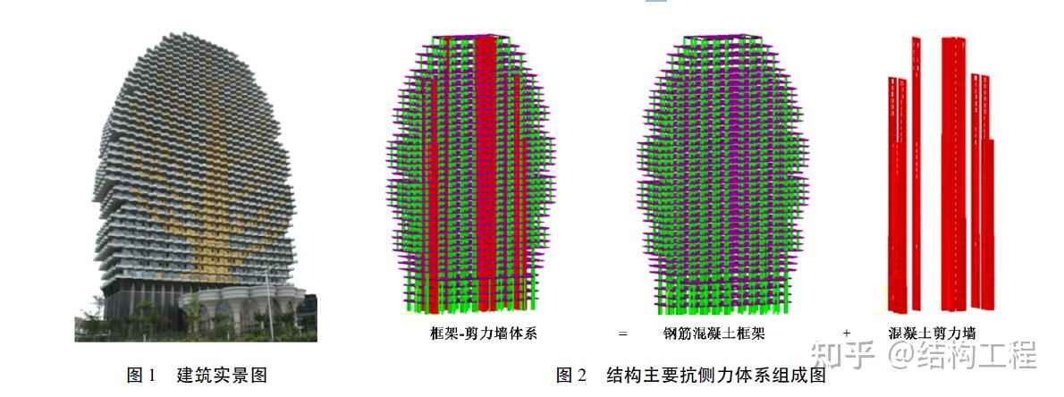 某超高层多重高空悬挑结构选型及设计 - 知乎