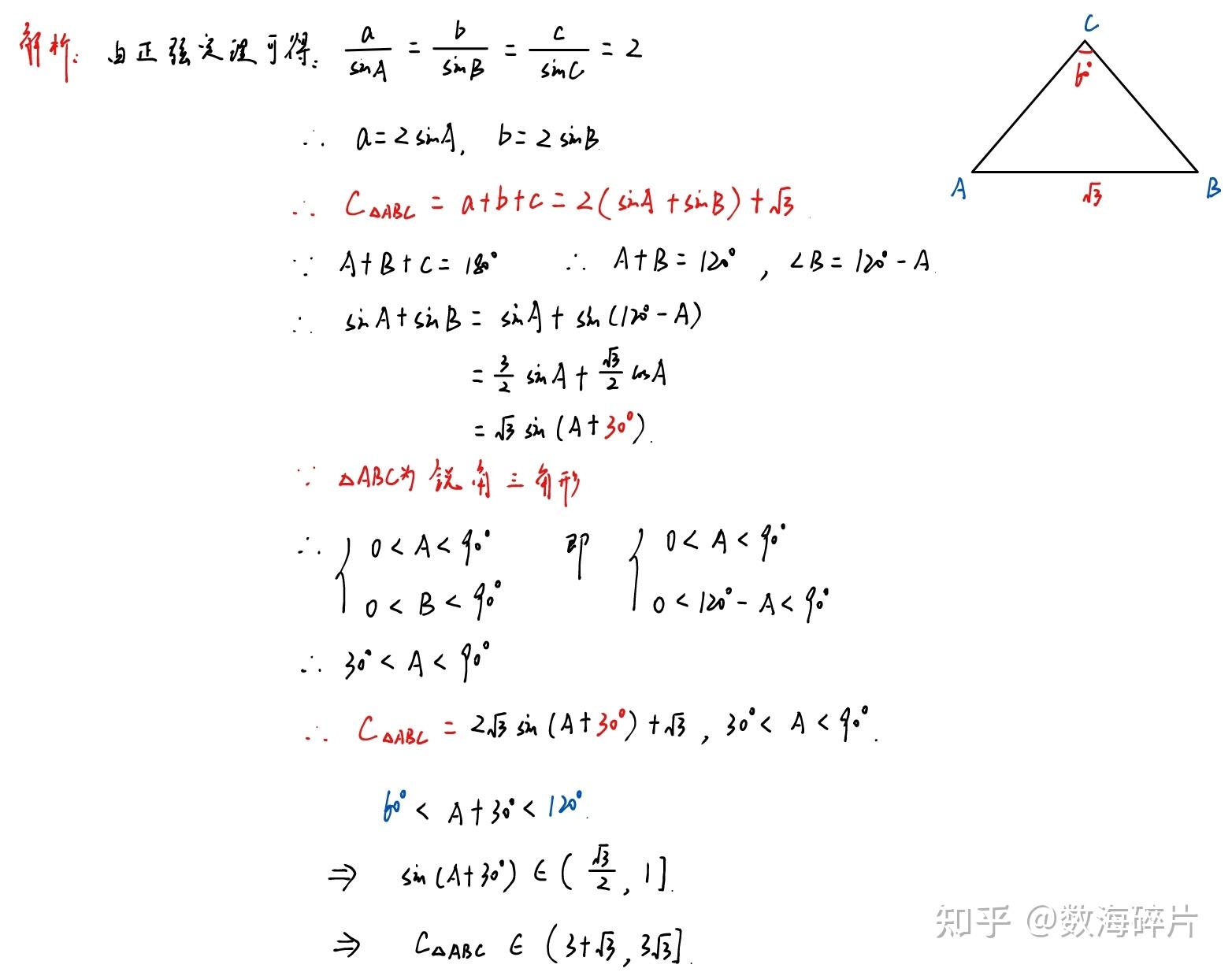 三角形对边角模型，如何求周长/面积的最值与取值范围？ - 知乎