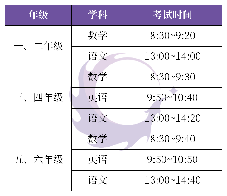 2020昆山小学期末考时间出炉南通市区推荐生考试时间也确定了