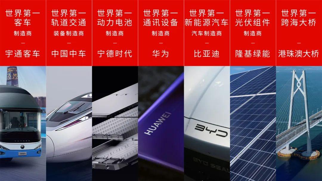 HUITIAN GROUP 回天新材集团品牌焕新全案 - 知乎
