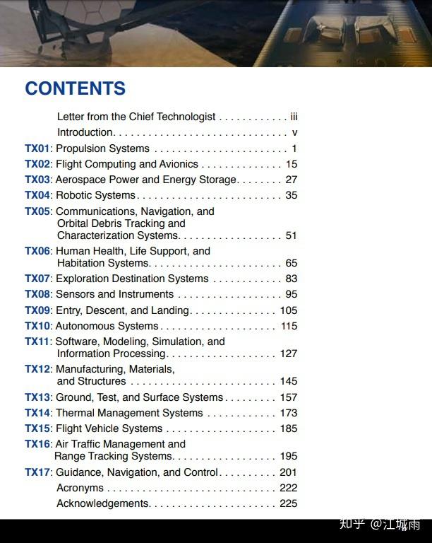 2020 NASA Technology Taxonomy - 知乎