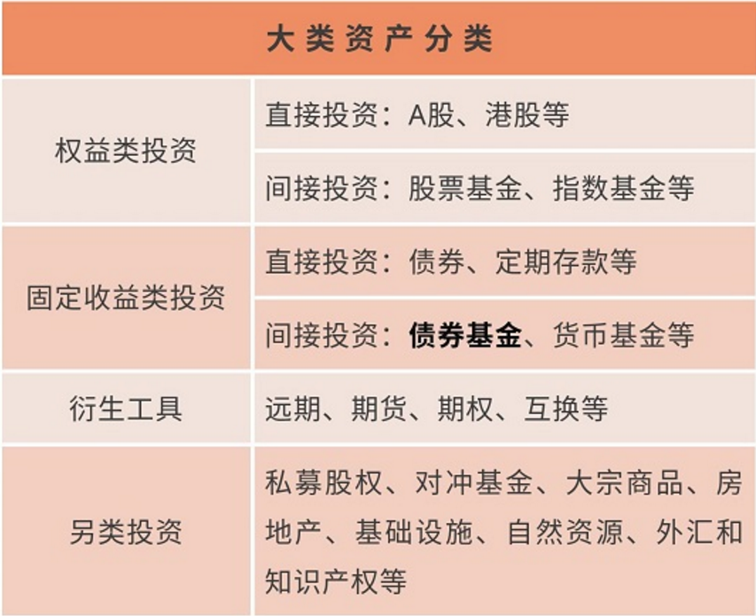 博鱼(boyu)体育官方网站量派投资孙林：另类数据正在Alpha挖掘中的效力更加要紧