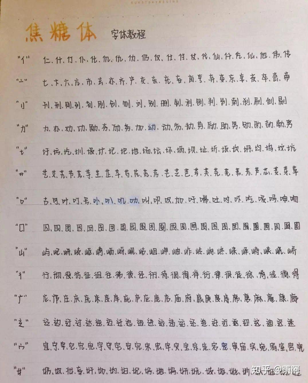 高中党练什么字体好,我现在这种奶酪字体感觉高考会扣分,我想找一种