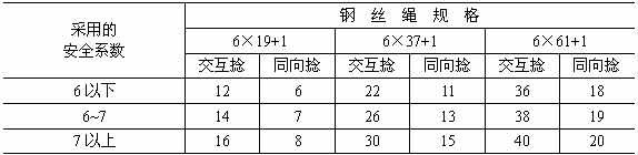 不要告诉别人(何为钻孔灌注桩?简述泥浆护壁钻孔灌注桩的施工过程)钻孔灌注桩泥浆护壁的作用,(图19) 不要告诉别人(何为钻孔灌注桩?简述泥浆护壁钻孔灌注桩的施工过程)钻孔灌注桩泥浆护壁的作用,(图19)