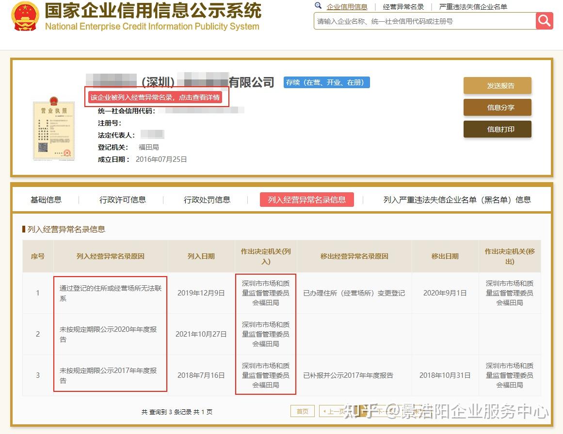行政处罚公示与企业信用重建之路