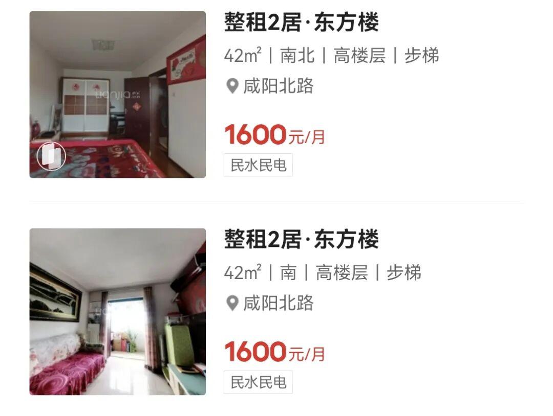租金>月供!市区单价不到7000的二手房,能躺赢! - 知乎