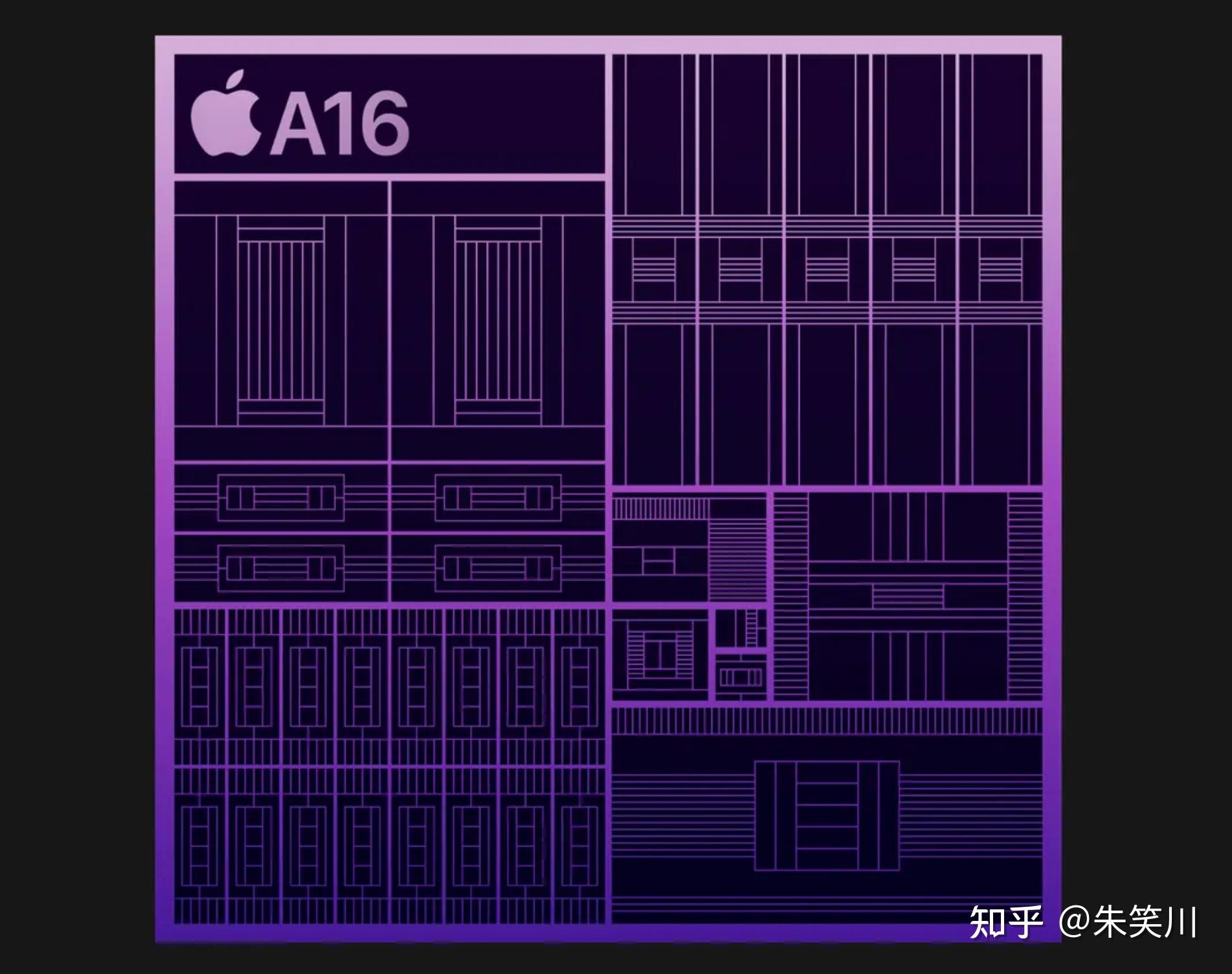苹果M2芯片细节——迄今为止所有的消息汇总 - 哔哩哔哩