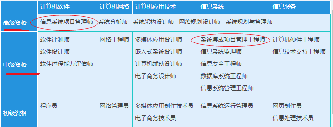 原尚股份高档办理人员余奕宏减持100万股成交均价1202元