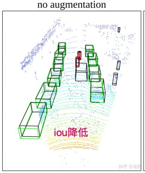 论文解读 | 极端天气点云检测 | LiDAR Snowfall Simulation for Robust 3D Object ...