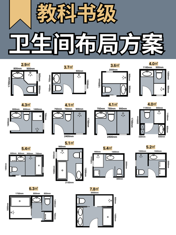 14套卫生间布局方案,你最PICK哪一款? - 知乎