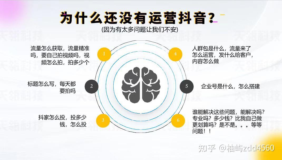 抖音主页装修小技巧,抖音店铺装修对商家有什么好处? - 知乎