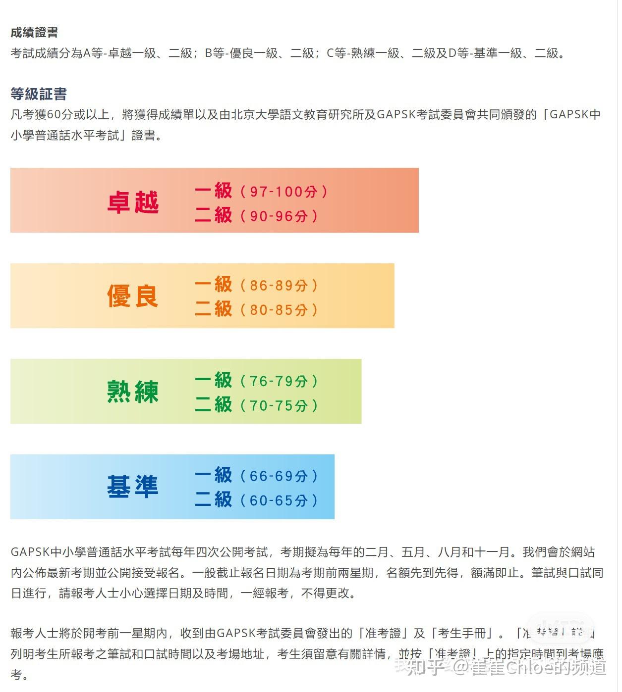 香港GAPSK普通话等级考试梳理来了 - 知乎