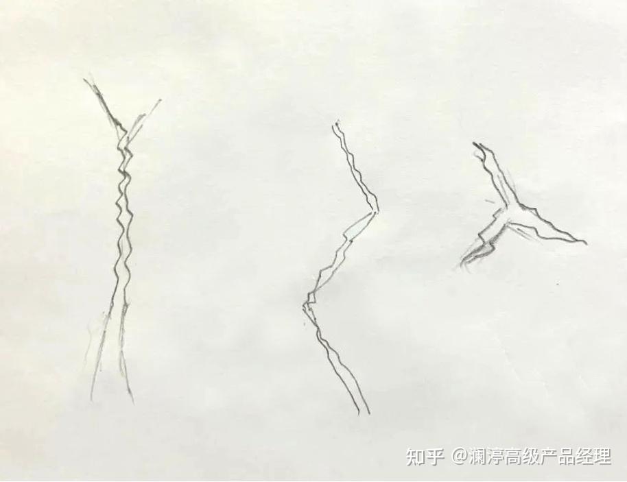 顺产时侧切和撕裂有什么区别? - 知乎