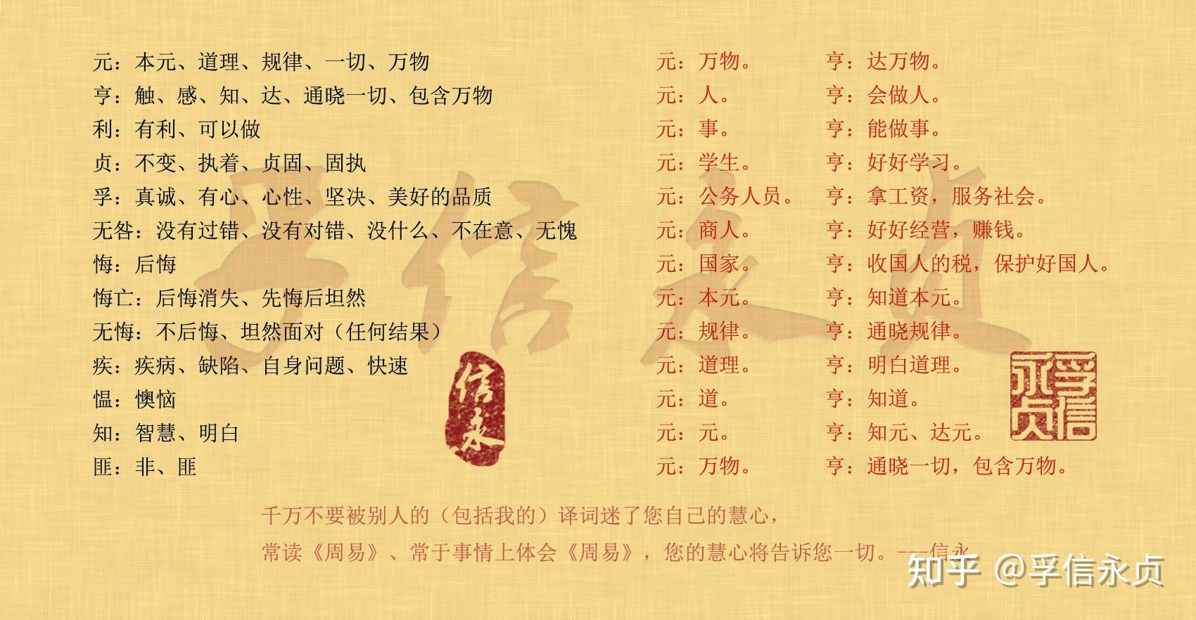 《周易》研习 字典（1） 知乎 0210