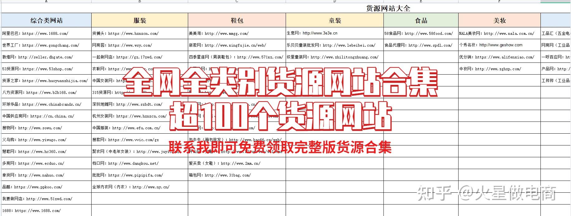新手开淘宝店步骤_网店运营是做什么的_淘宝开店保证金要求