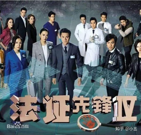 有没有好看的悬疑类的电视剧 像TVB的刑事侦缉档案之类的 