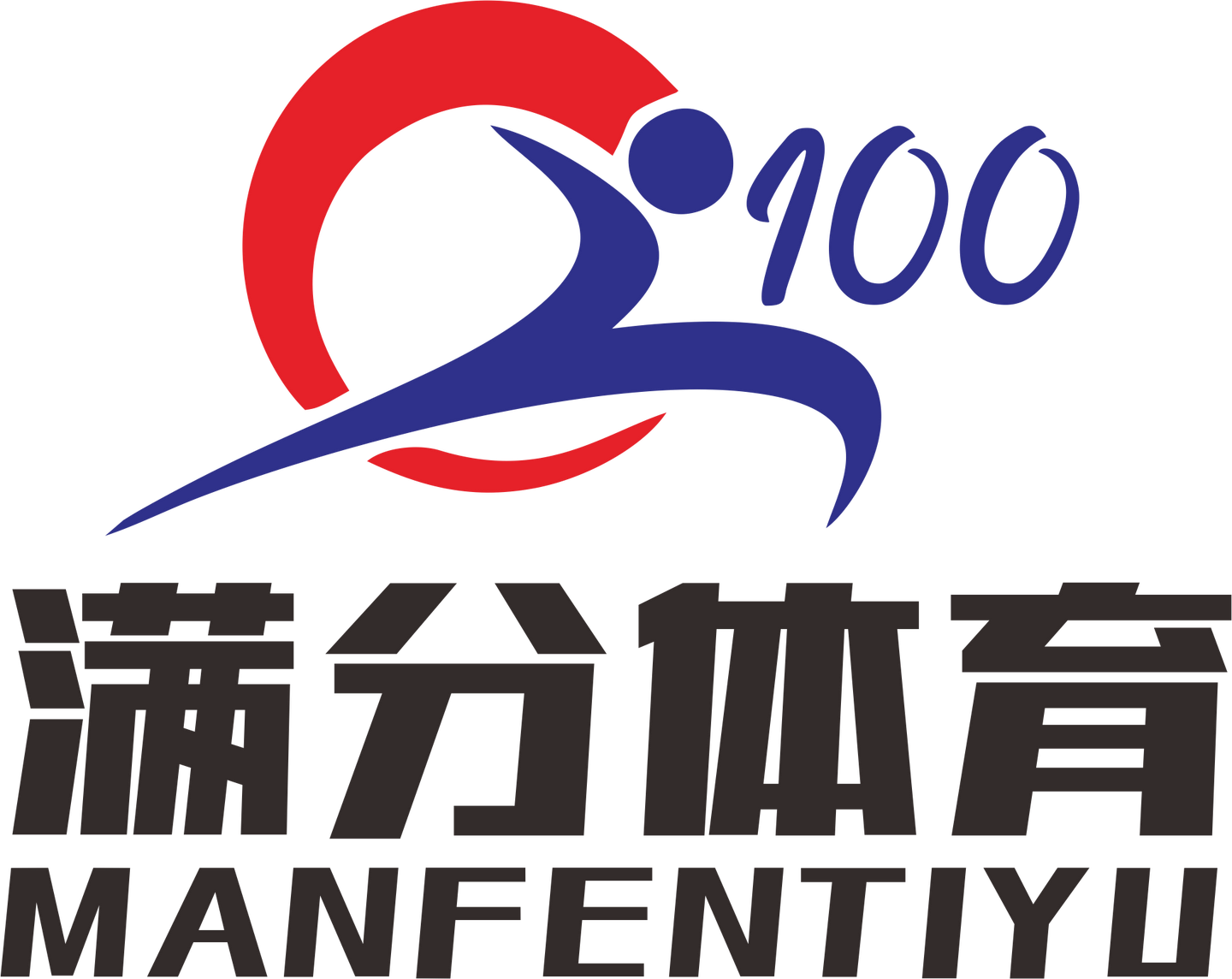 体能教练 专业中考体育,小学生体育,幼儿体能,幼儿跳绳培训 疫情期间