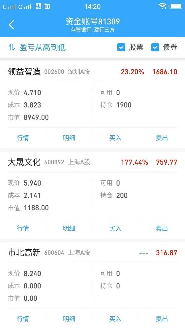 股市必读：西藏旅游7月24日涨停收盘收盘价1751元股票推荐官网_今日牛股+明日潜力股全解析_短线+长线策略每日更新