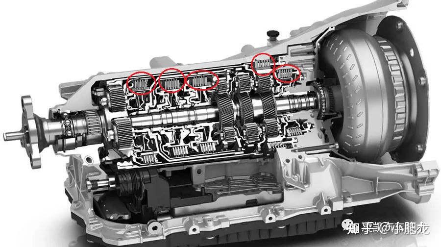为什么一般at变速器一定要用液力变矩器不能像奔驰amgmct那样用多片