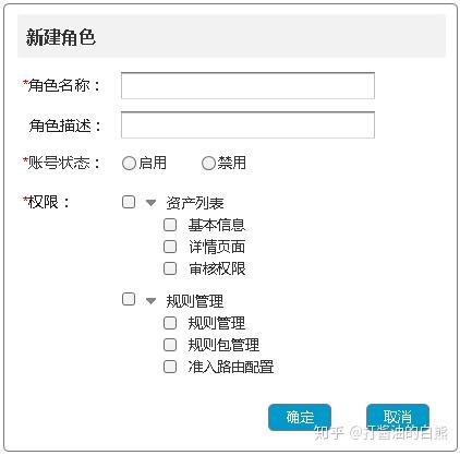 一文带你入门权限管理系统设计 知乎 