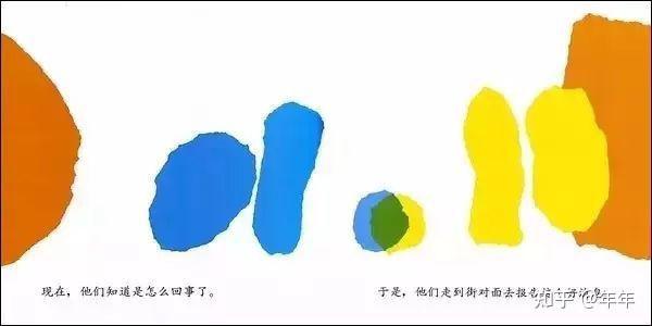 绘本导读系列 9《小蓝和小黄》