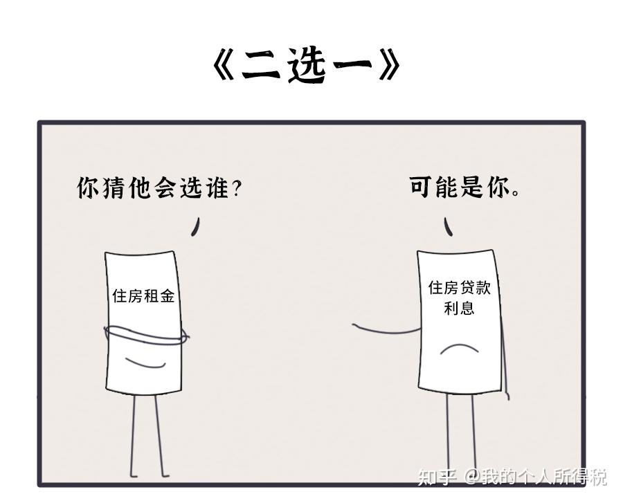 二选一的问题