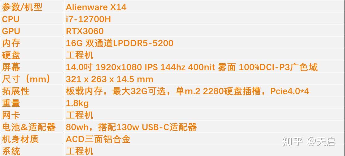 至薄之刃——ALIENWARE x14 R1速览体验 - 知乎