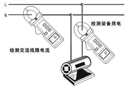 为什么每一次安装电机都用钳形电流表测量电流