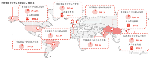 cos化妆吧白菜又质量好的妆品_化妆品 健康_凯里品尚化妆学校