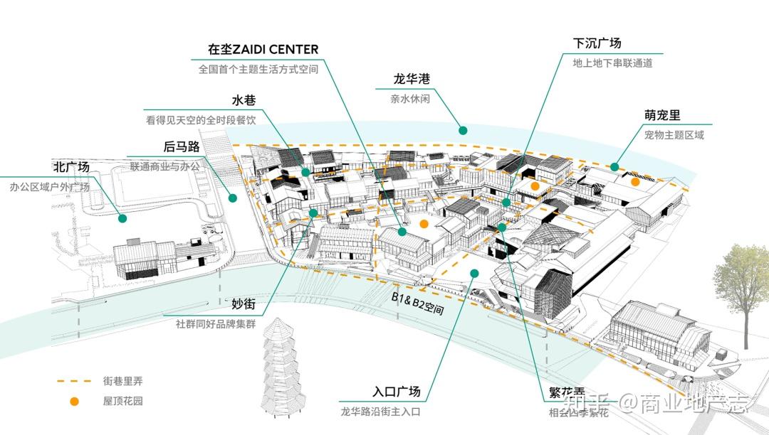 上海龙华会新章携手在地文化开启中国式街区的先锋共创