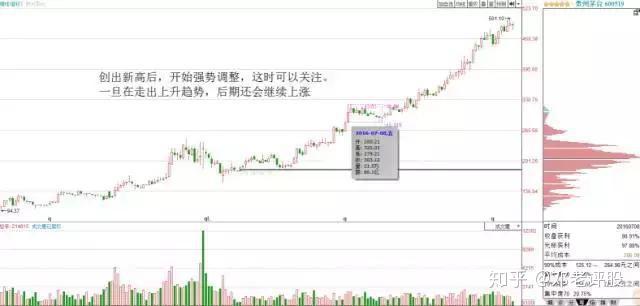 人口分布形状_中国人口分布(3)