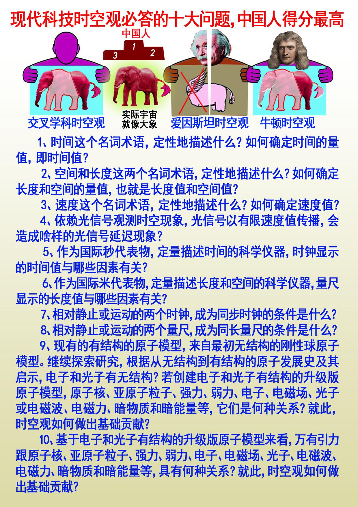 爱因斯坦上过几年学(爱因斯坦有没有上过小学)