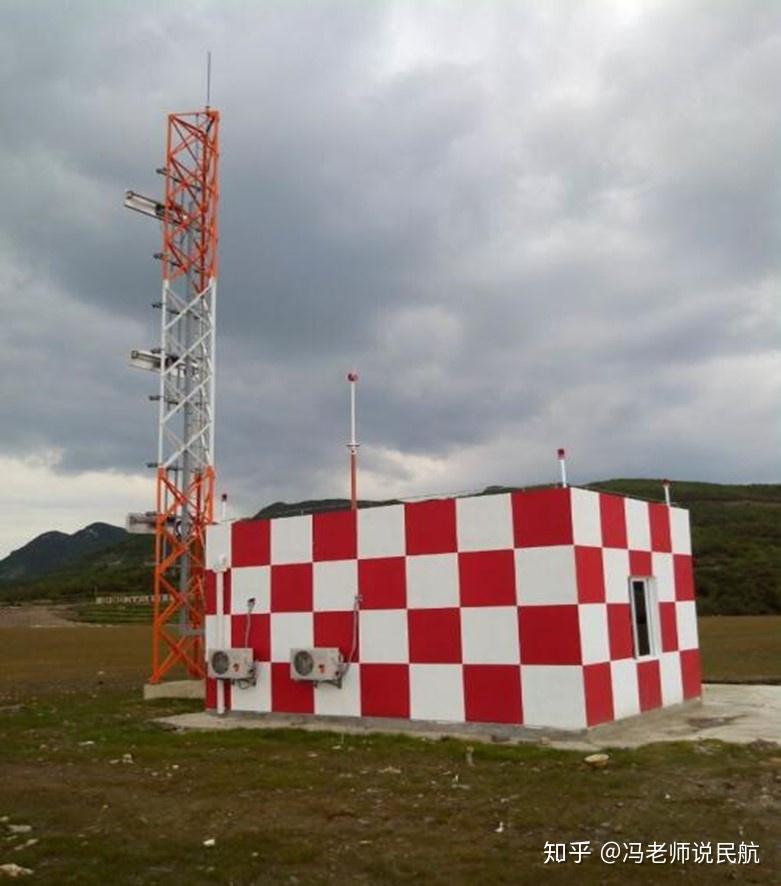 应该对仪表着陆系统,航向台和下滑台的功能和用途有了非常全面的了解