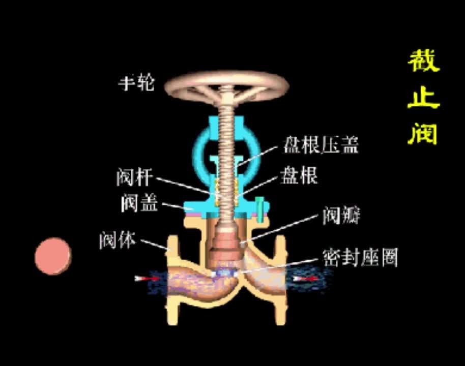 手动闸阀更换盘根图解图片