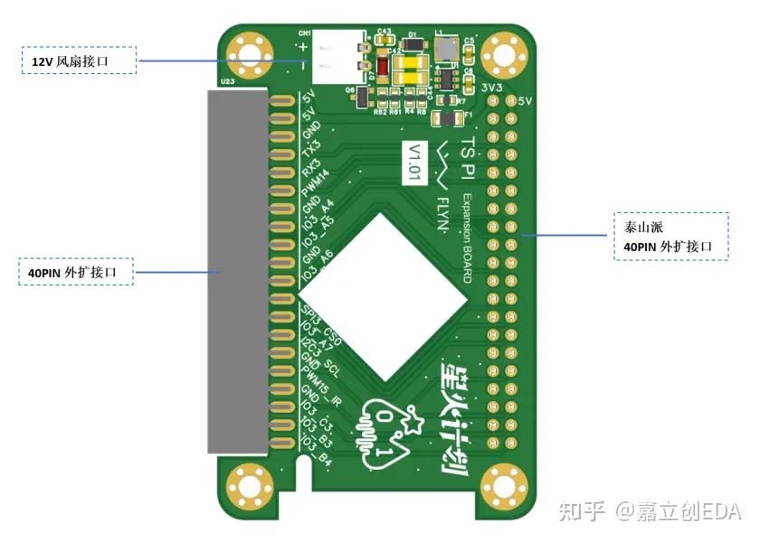 花200多元，手搓迷你主机，可运行Ubuntu和Android系统，全开源了 - 知乎