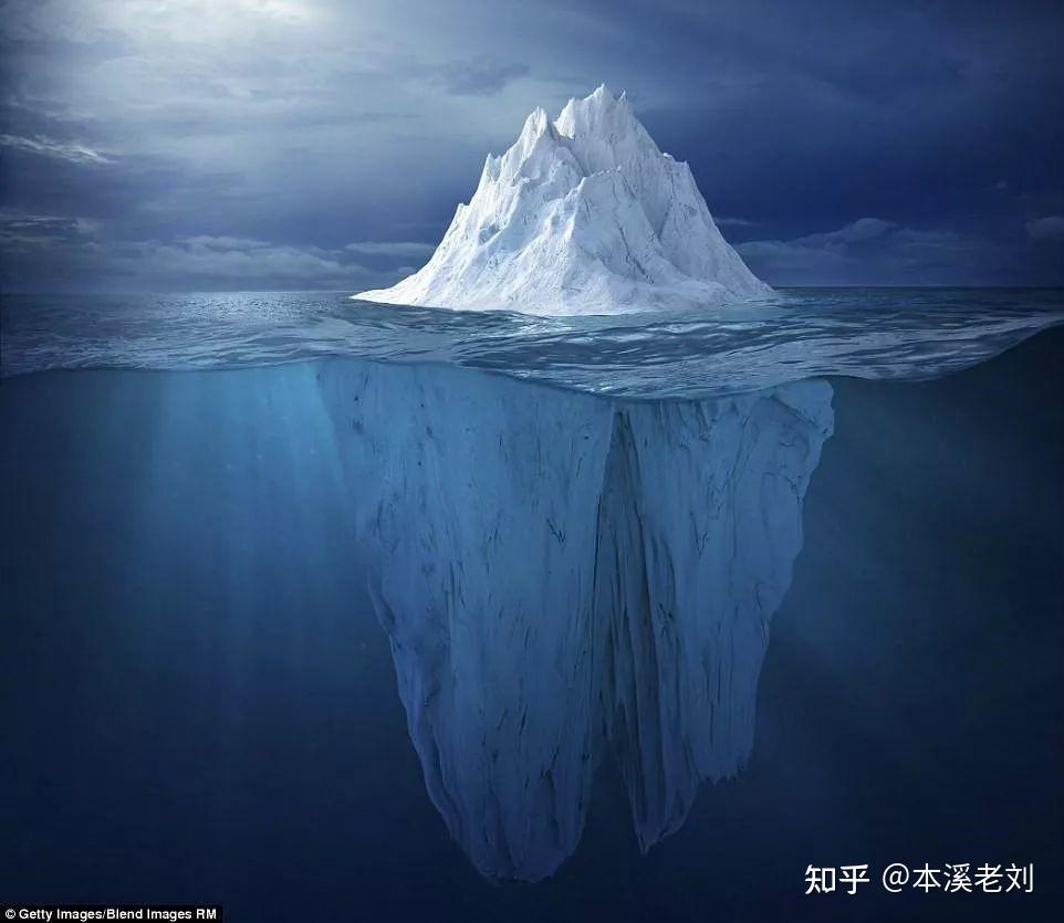 【两篇】潜意识——冰山下隐藏的巨大力量 - 知乎