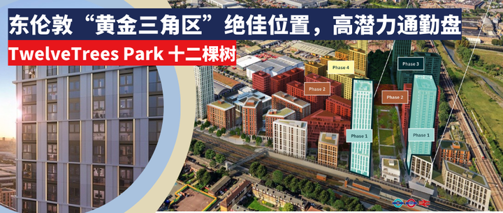 东伦敦"黄金三角区"绝佳位置,高潜力通勤盘|twelvetrees park