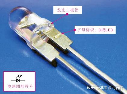 什么是发光二极管？为什么可以发出不同颜色的光？一文告诉你答案 - 知乎
