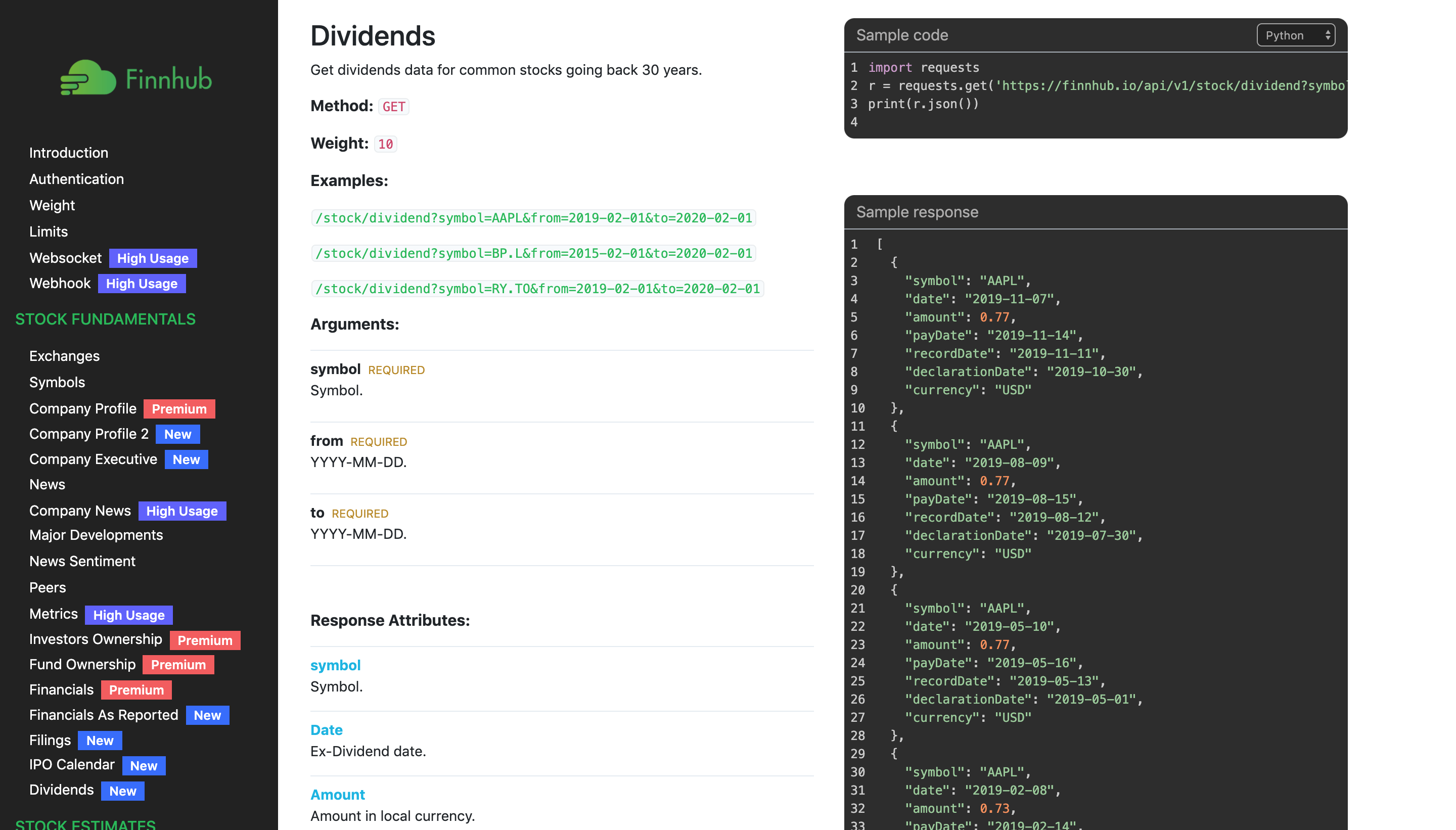 2021年最好用的5个股票API - 知乎